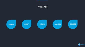 微頭條，小而美的創(chuàng)業(yè)突破口